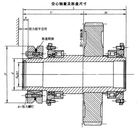 DBY、DCY硬齒面減速機(jī)空心軸套及脹盤(pán)尺寸